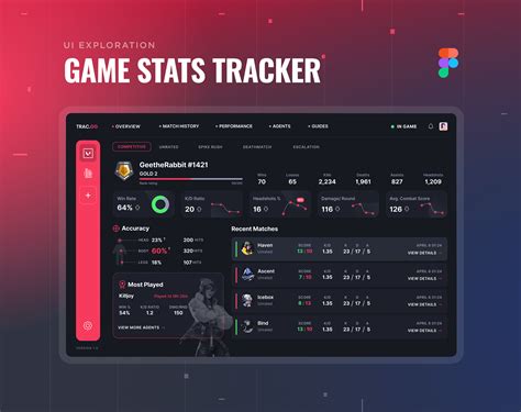Game Tracker.